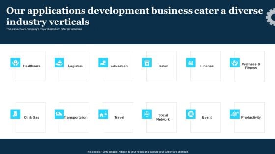 Play Store Launch Techniques For Shopping Apps Our Applications Development Business Elements PDF Play Store Launch Techniques For Shopping Apps Our Applications Development Business Elements PDF