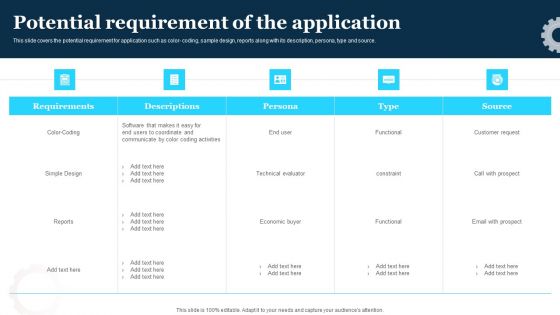 Play Store Launch Techniques For Shopping Apps Potential Requirement Of The Application Portrait PDF Play Store Launch Techniques For Shopping Apps Potential Requirement Of The Application Portrait PDF