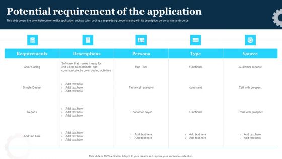 Play Store Launch Techniques For Shopping Apps Potential Requirement Of The Application Portrait PDF