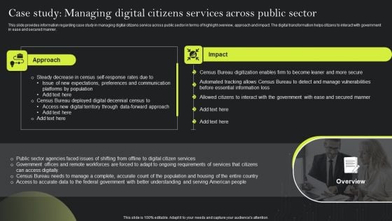 Playbook For Advancing Technology Case Study Managing Digital Citizens Services Graphics PDF Playbook For Advancing Technology Case Study Managing Digital Citizens Services Graphics PDF