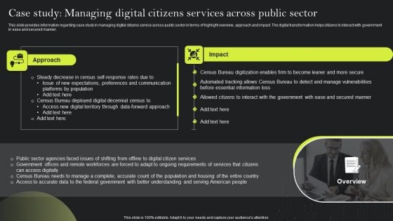 Playbook For Advancing Technology Case Study Managing Digital Citizens Services Graphics PDF