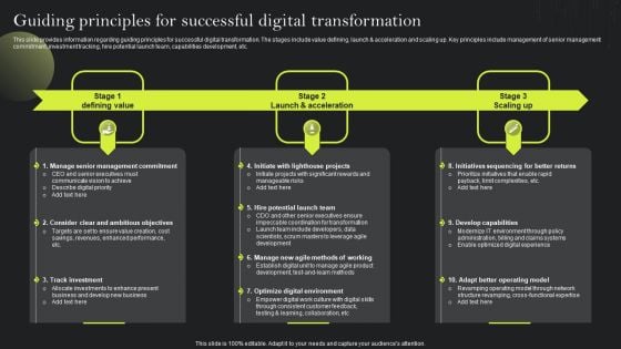 Playbook For Advancing Technology Guiding Principles For Successful Digital Structure PDF