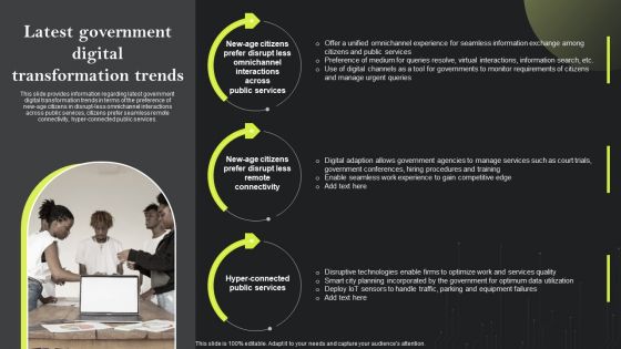 Playbook For Advancing Technology Latest Government Digital Transformation Trends Elements PDF Playbook For Advancing Technology Latest Government Digital Transformation Trends Elements PDF