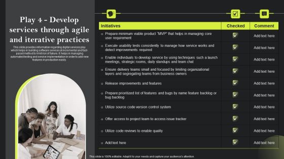 Playbook For Advancing Technology Play 4 Develop Services Through Agile And Iterative Portrait PDF