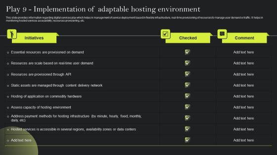 Playbook For Advancing Technology Play 9 Implementation Of Adaptable Hosting Icons PDF