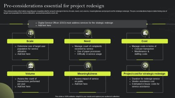 Playbook For Advancing Technology Pre Considerations Essential For Project Redesign Sample PDF Playbook For Advancing Technology Pre Considerations Essential For Project Redesign Sample PDF
