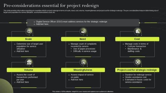 Playbook For Advancing Technology Pre Considerations Essential For Project Redesign Sample PDF