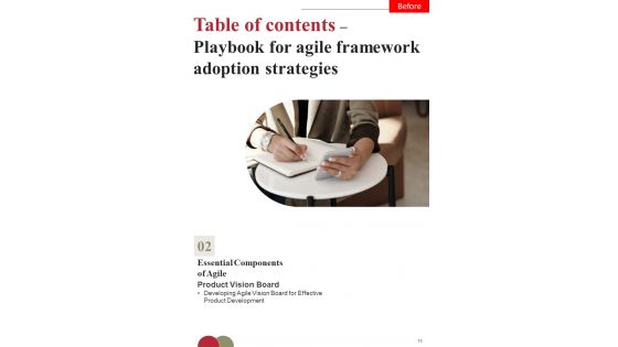 Playbook For Agile Framework Adoption Strategies Template