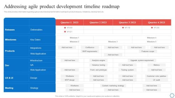 Playbook For Agile Software Development Teams Addressing Agile Product Development Timeline Roadmap Themes PDF