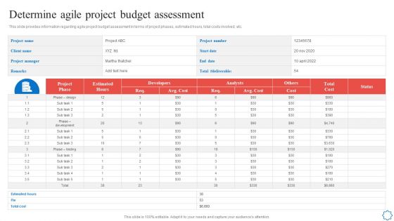 Playbook For Agile Software Development Teams Determine Agile Project Budget Assessment Elements PDF