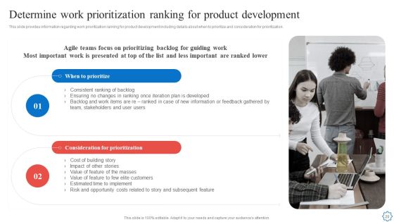 Playbook For Agile Software Development Teams Ppt PowerPoint Presentation Complete With Slides Slide20