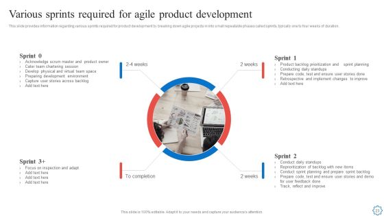 Playbook For Agile Software Development Teams Ppt PowerPoint Presentation Complete With Slides Slide23