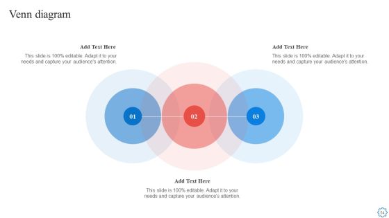 Playbook For Agile Software Development Teams Ppt PowerPoint Presentation Complete With Slides Slide54