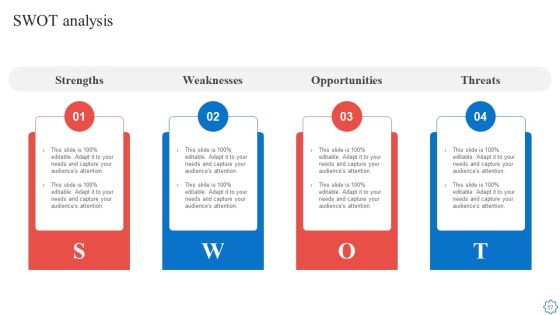 Playbook For Agile Software Development Teams Ppt PowerPoint Presentation Complete With Slides Slide57