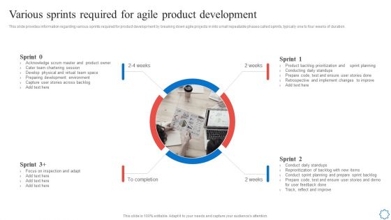 Playbook For Agile Software Development Teams Various Sprints Required For Agile Product Development Topics PDF