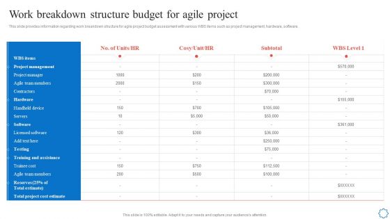 Playbook For Agile Software Development Teams Work Breakdown Structure Budget For Agile Project Graphics PDF Playbook For Agile Software Development Teams Work Breakdown Structure Budget For Agile Project Graphics PDF