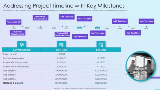 Playbook For Application Developers Addressing Project Timeline With Key Milestones Ideas PDF