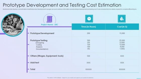 Playbook For Application Developers Prototype Development And Testing Cost Estimation Microsoft PDF