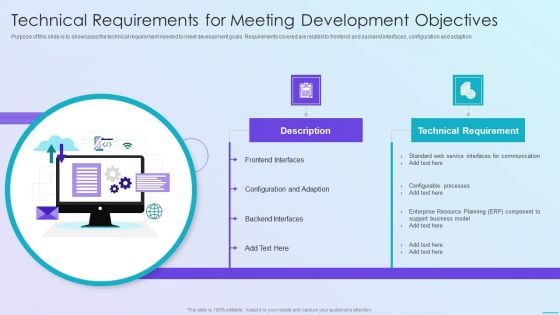 Playbook For Application Developers Technical Requirements For Meeting Development Themes PDF