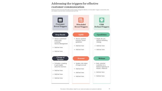 Playbook For Boosting Customer Onboarding Journey Template