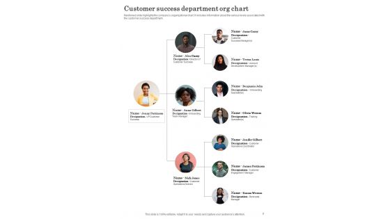 Playbook For Boosting Customer Onboarding Journey Template