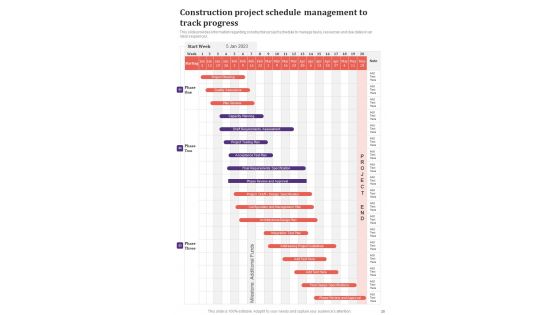 Playbook For Construction Project Framework Template