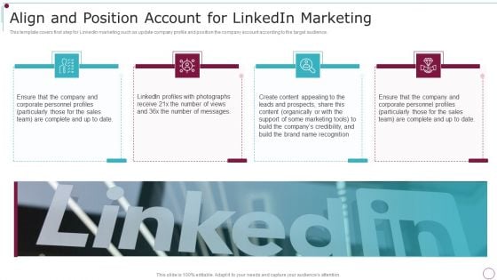 Playbook For Content Advertising Align And Position Account For Linkedin Marketing Background PDF