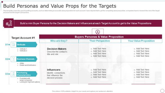 Playbook For Content Advertising Build Personas And Value Props For The Targets Structure PDF