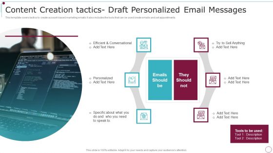 Playbook For Content Advertising Content Creation Tactics Draft Personalized Email Messages Introduction PDF