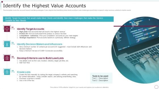 Playbook For Content Advertising Identify The Highest Value Accounts Designs PDF