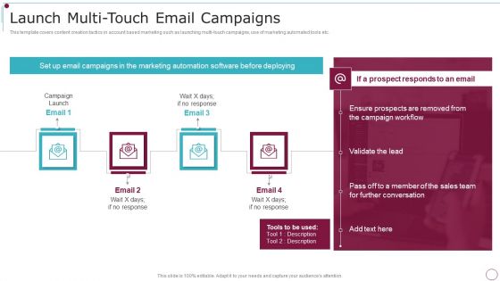 Playbook For Content Advertising Launch Multi Touch Email Campaigns Themes PDF