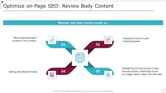 Playbook For Content Advertising Optimize On Page Seo Review Body Content Pictures PDF