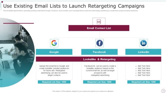 Playbook For Content Advertising Ppt PowerPoint Presentation Complete Deck With Slides Slide12