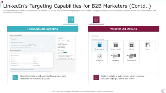 Playbook For Content Advertising Ppt PowerPoint Presentation Complete Deck With Slides Slide25