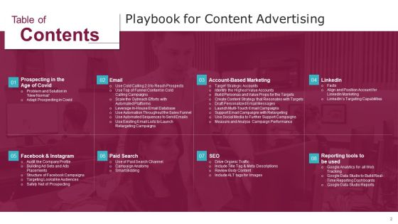 Playbook For Content Advertising Ppt PowerPoint Presentation Complete Deck With Slides Slide02