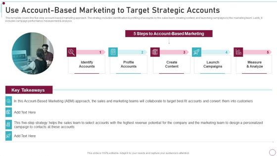 Playbook For Content Advertising Use Account Based Marketing To Target Strategic Accounts Slides PDF