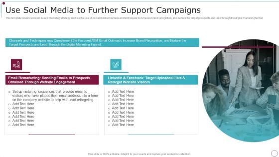 Playbook For Content Advertising Use Social Media To Further Support Campaigns Guidelines PDF