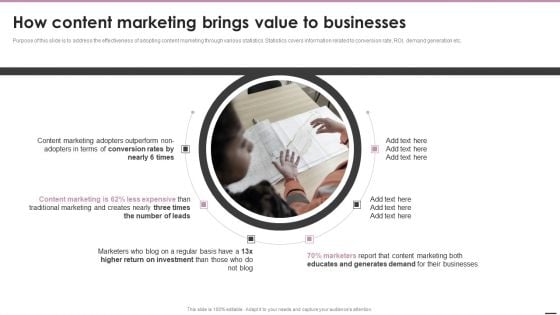 Playbook For Content Marketing Strategies How Content Marketing Brings Value To Businesses Themes PDF