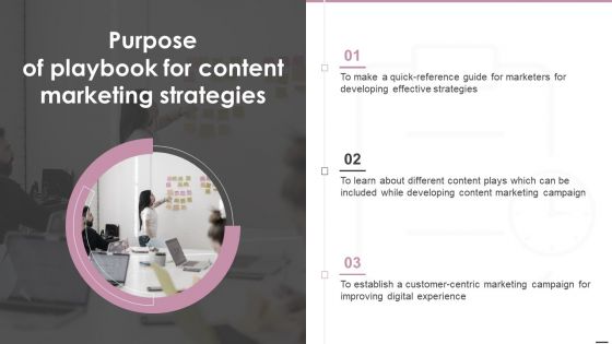 Playbook For Content Marketing Strategies Purpose Of Playbook For Content Marketing Strategies Professional PDF