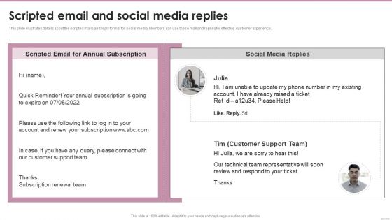 Playbook For Content Marketing Strategies Scripted Email And Social Media Replies Slides PDF