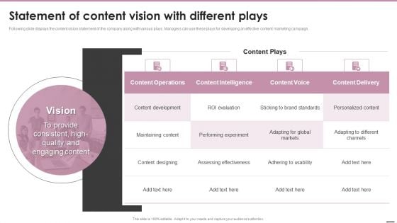 Playbook For Content Marketing Strategies Statement Of Content Vision With Different Plays Elements PDF