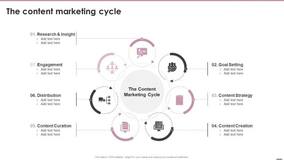 Playbook For Content Marketing Strategies The Content Marketing Cycle Guidelines PDF