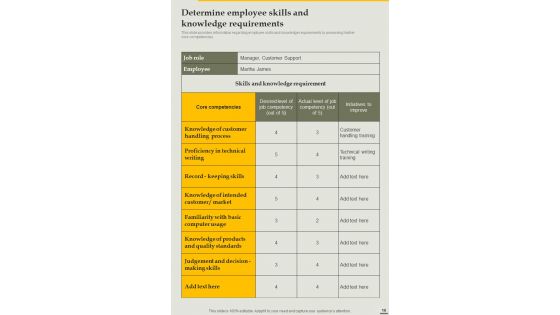 Playbook For Employee Workplace Training Template