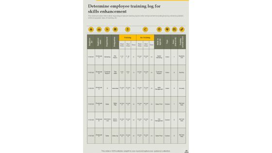 Playbook For Employee Workplace Training Template