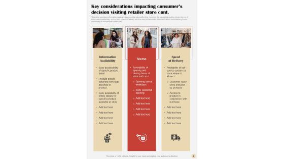 Playbook For Enabling Retail Excellence Template Slide07