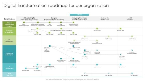 Playbook For Enterprise Transformation Administration Digital Transformation Roadmap For Our Organization Infographics PDF