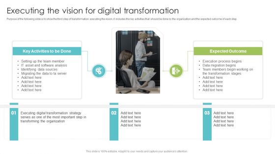 Playbook For Enterprise Transformation Administration Executing The Vision For Digital Transformation Designs PDF