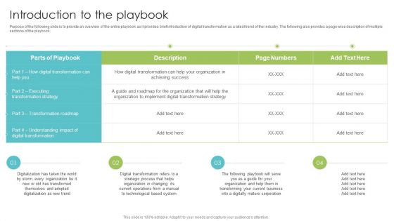 Playbook For Enterprise Transformation Administration Introduction To The Playbook Graphics PDF