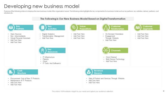Playbook For Enterprise Transformation Administration Ppt PowerPoint Presentation Complete With Slides Slide20