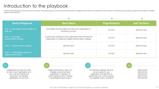 Playbook For Enterprise Transformation Administration Ppt PowerPoint Presentation Complete With Slides Slide05